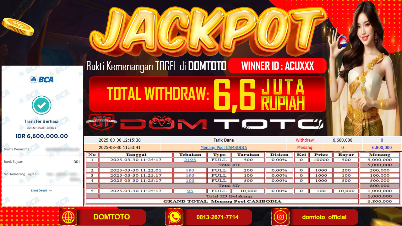 JACKPOT TOGEL POOL CAMBODIA 30 MARET 2025